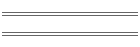 Financial Tools